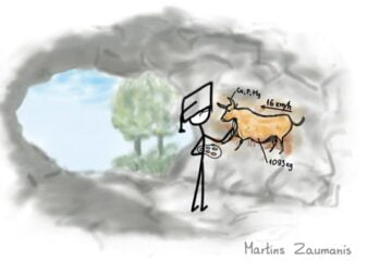 A scientific illustration in a cave painting