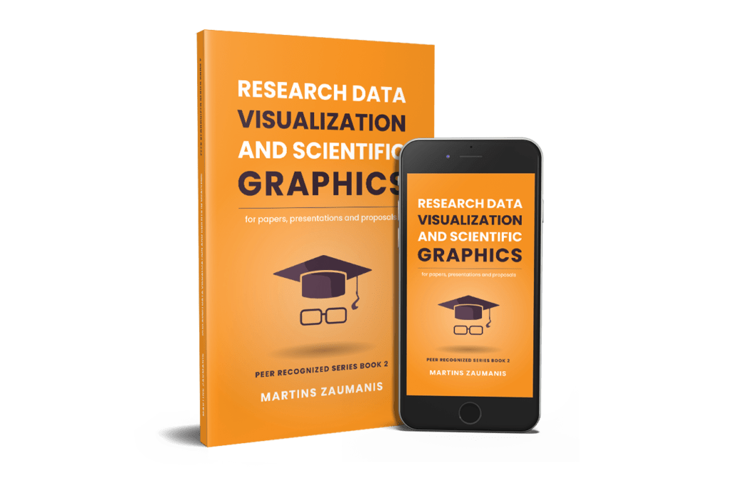 Cover of the book "Research Data Visualization and Scientific Graphics"