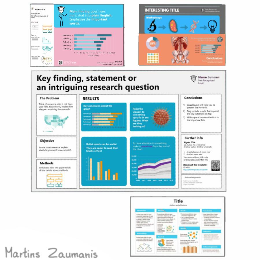 Peer Recognized Book 3: Scientific Presentation Skills