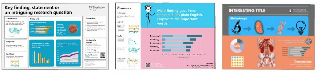 Get The Five-S Presentation Cheat Sheet - Peer Recognized