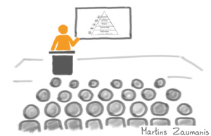 10 steps to a memorable academic conference presentation