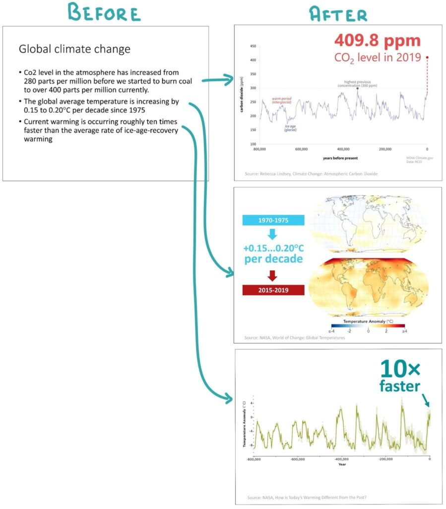 science conference presentation template