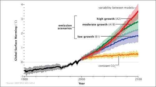 sample of conference paper presentation