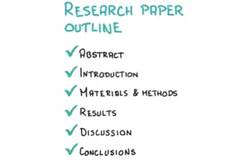 Research paper outline, including Abstract, Introduction, Materials, Methods, Results, Discussion, Conclusions