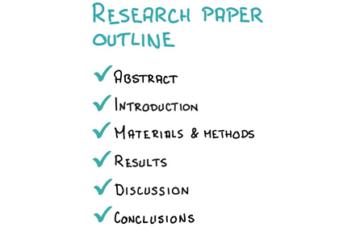 Research paper outline, including Abstract, Introduction, Materials, Methods, Results, Discussion, Conclusions