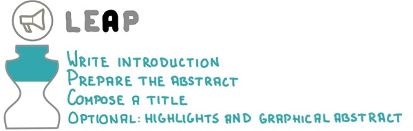 LEAP research paper writing step 3: Write introduction, prepare the abstract, compose title, and prepare highlights and graphical abstract